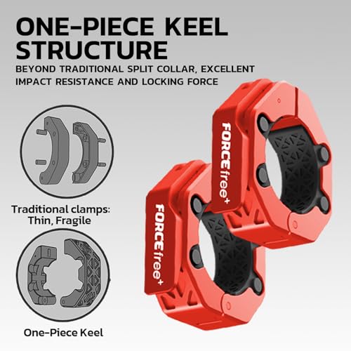 Forcefree+ Quick Release Barbell Collars - Slim Design, Non-Slip Secure, High-Strength Durable, Metal Linkage - Fits 2-Inch Olympic Bars - style: NO-MAG RED