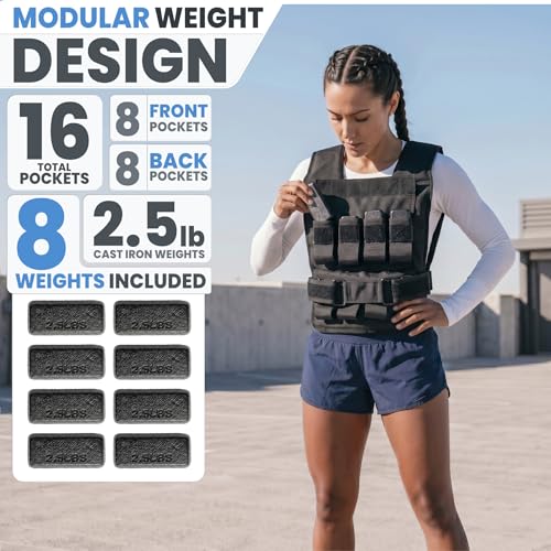 Synergee Weighted Vest – 20 30 40 lb Adjustable Options - color: 20LB