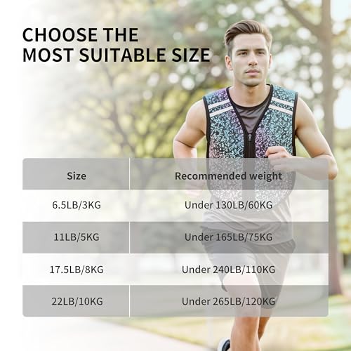 PROIRON Weighted Vest Soft Washable for Men Women 6.5lbs/11lbs/17.5lbs/22lbs,Fully Reflective Running Weight Vest,No Leakage Weighted Vest for Fitness,Workout,Weight Loss,Strength Training - size: 6.5 lb