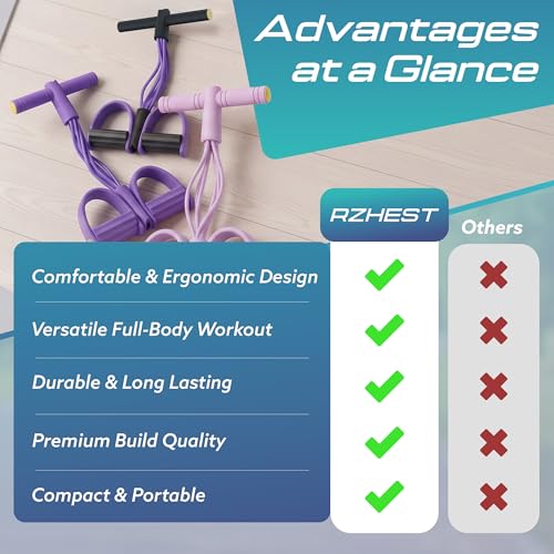 Resistance Band with Pedals, 6 Tube Pedal Resistance Band for Full Body Home Workout, Exercise Band with Handles for Abs, Glutes, Arms & Legs, Portable Fitness Equipment for Women (Purple)