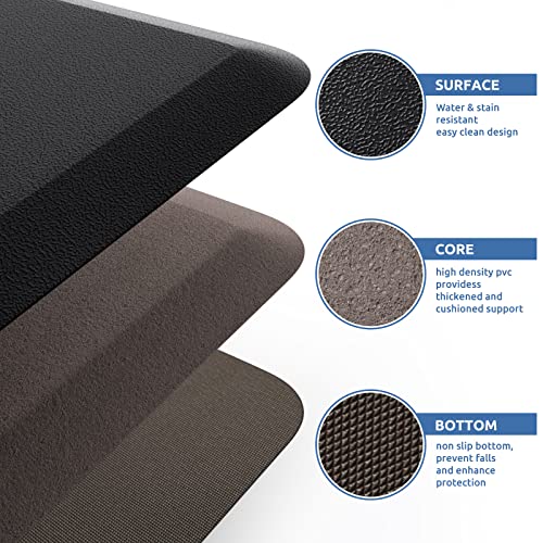 KitchenClouds Kitchen Mat Cushioned Anti Fatigue Rug 17.3"x28" Water Resistant, Non Slip, Standing and Comfort Desk/Floor Mats for House Sink Office (Black) - color: Black, size: 28"L x 17.3"W x 0.5"Th