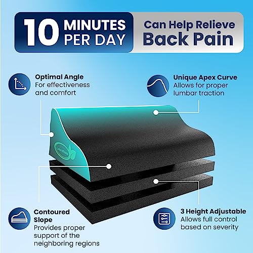 Lumia Wellness Lumbar Traction Block, Chiropractic Back Stretcher for Pain Relief, Lumbar Decompression, Lumbar Lordosis & Thoracic Kyphosis Correction