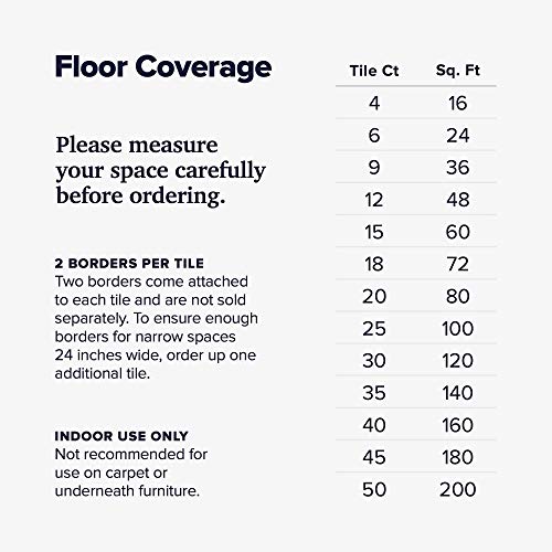 We Sell Mats 1/2 Inch Thickness Multipurpose EVA Foam Floor Tiles, Interlocking Floor Mat for Indoor Gym and Home Use, 24 in x 24 in, Blue, 16 Square Feet (4 Tiles) - color: Blue, style: 16 Square Feet (4 Tiles)