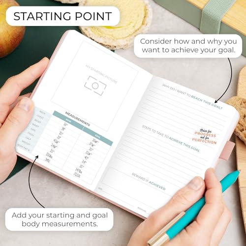 Clever Fox Food Journal Pocket - Daily Food Diary, Meal Planner to Track Calories & Nutrients, Weight Loss Tracker Notebook, 4x5.5” (Rose Gold) - color: Rose Gold, size: Pocket (4.0'' x 5.5'')
