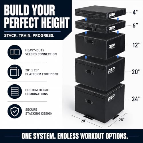 REP Fitness Stackable Soft Foam Plyo Box Set, Adjustable Plyometric Jump Box for Home Gym Workouts, Plyometric Jumping Platform for Exercise, Step Training, HIIT & CrossFit - style: 4", 6", and 20"