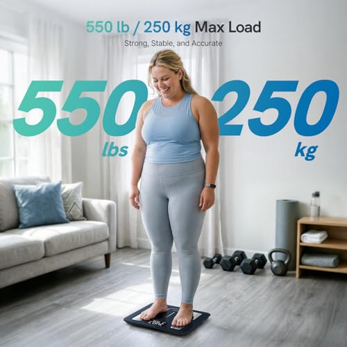 Smart Scale for Body Weight, 550 lb/ 250 kg High Capacity Large Platform Bathroom Scale with 4” x 2” LED Display, Body Composition Scale with 20 Metrics, App Sync, 350 * 300 mm