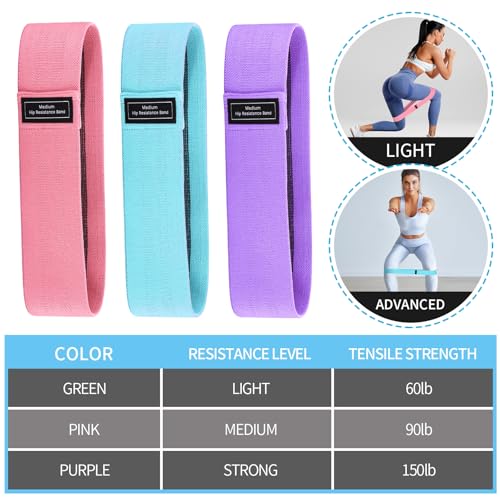 Halloscume Yoga Mat Bag Set for Women Including Yoga Tote Bag (Without Mat) Booty Resistance Bands Non Slip Sports Socks Silicone Ties for Pilates Travel Workout Office Home Gym - color: Green, Blue