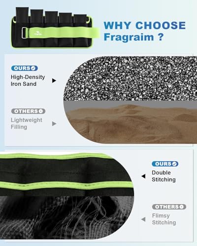Fragraim Adjustable Ankle Weights 1-3/4/5/6/8/10/12/15/20 LBS Pair with Removable Weight for Jogging, Gymnastics, Aerobics, Physical Therapy - color: Green, style: 2 lbs each( 4 lbs pair)