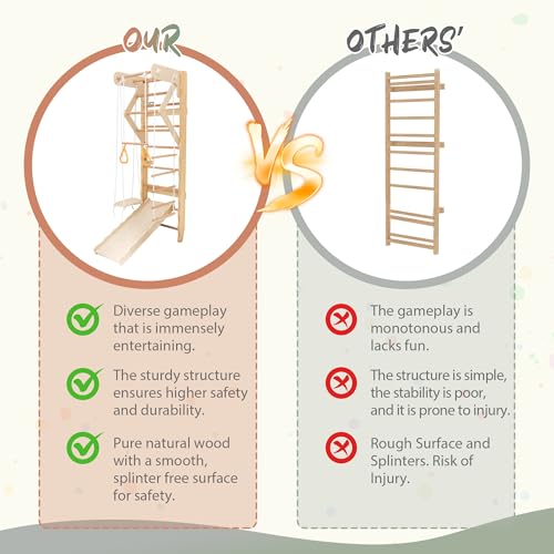 6-in-1 Swedish Ladder Wall Gym, Indoor Kids Playground with Swing, Rope Ladder, Pull-Up Bar, Slide, Gymnastic Rings, Wooden Wall Mounted Indoor Play Set for Kids & Adults (Style A)