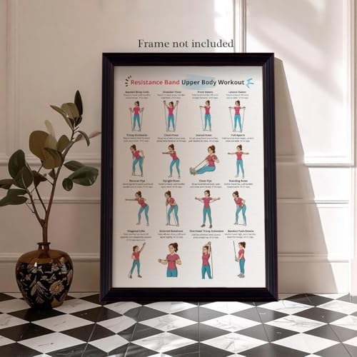 Resistance Band Workout Poster, Upper Body Resistance Band Exercises Charts for Women, Home Workout Canvas Wall Art, Core Strength Training and Fitness Guide Gym Wall Decor 16x24in Unframed - color: Upper Body-Unframed, size: 24"L x 16"W