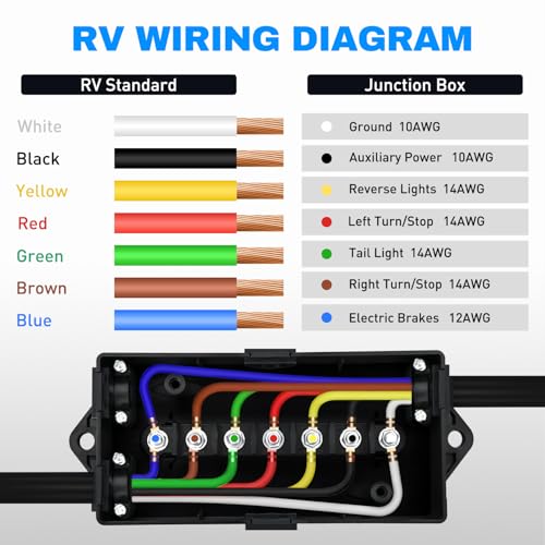 Nilight - 50048R 7 Way Electrical Trailer Junction Box 7 Gang Trailer Wire Connector Junction Box Weatherproof for Rewiring Camper RV Caravans Boat 7 Pole Cable Connection Box,2 Years Warranty - color: Junction Box