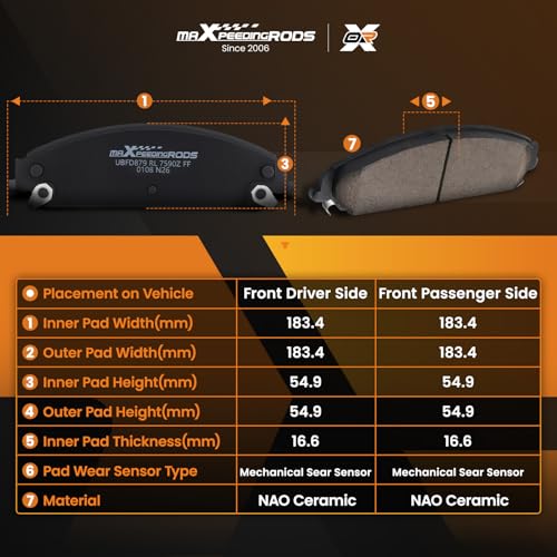 maXpeedingrods D1058, P-1058 Front Brake Pads for Chrysler 300 2005-2019, 200 2013-2014, for Dodge Challenger 2009-2020, Charger 2006-2020, Magnum 2005-2008 - size: D1058&P-1058