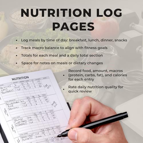 Workout + Nutrition Log – 12 Week Fitness Tracker, Workout Log Book, Gym Planner, and Food Journal for Men & Women | Daily Exercise, Diet, Weightlifting, and Nutrition Log - color: Matte Black