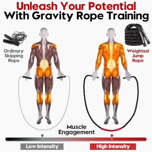 Weighted Jump Rope for Men and Women, 3lb 4lb 5lb Adult Heavy Skipping Rope, Jumprope for Fitness,Workout Equipment, Fitness Equipment for Home Gym Exercise,Improve Strength and Building Muscle - style: 5lb