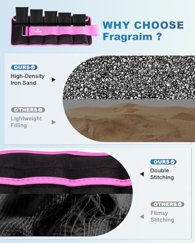 Fragraim Adjustable Ankle Weights 1-3/4/5/6/8/10/12/15/20 LBS Pair with Removable Weight for Jogging, Gymnastics, Aerobics, Physical Therapy - color: Purple, style: 1.5 lbs each( 3 lbs pair)