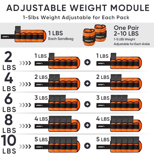 APEXUP Adjustable Ankle Weights for Women and Men, Modularized Leg Weight Straps for Yoga, Walking, Running, Aerobics, Gym, Physical Therapy - color: Orange, size: 5 lbs x2
