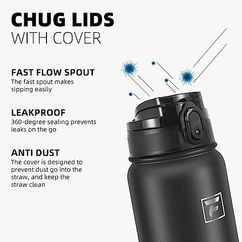 Fanhaw 40 oz Insulated Stainless Steel Water Bottle with Chug Lid, Leakproof & Sweat-Free Extra-Large Metal Bottle for Outdoor, Hiking & Gym (Black) - color: Black, style: 40 Ounces