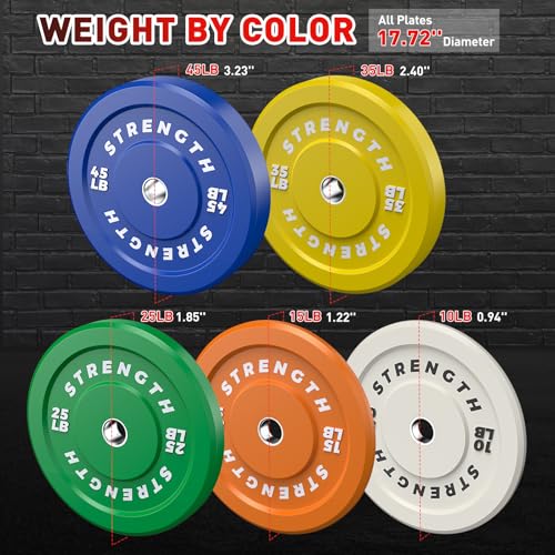 Rendpas Premium Color-Coded Rubber Bumper Plates Set - 2 Inch Olympic Weight Plates for Home Gym Cross and Strength Training - color: 140LB Set