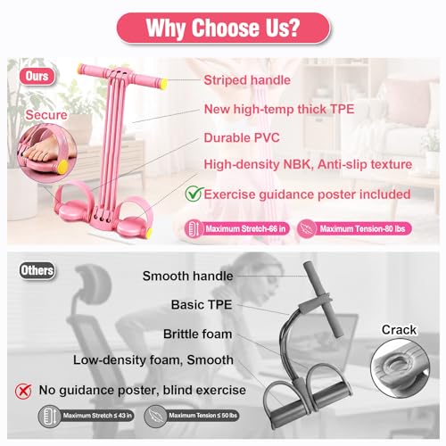 Multifunction Foot Pedal Resistance Bands with Handles, 6-Tube Adjustable Elastic Yoga Exercise Bands, Home Gym Fitness Equipment for Abdomen, Core, Waist, Arm, Leg Stretching - color: Pink