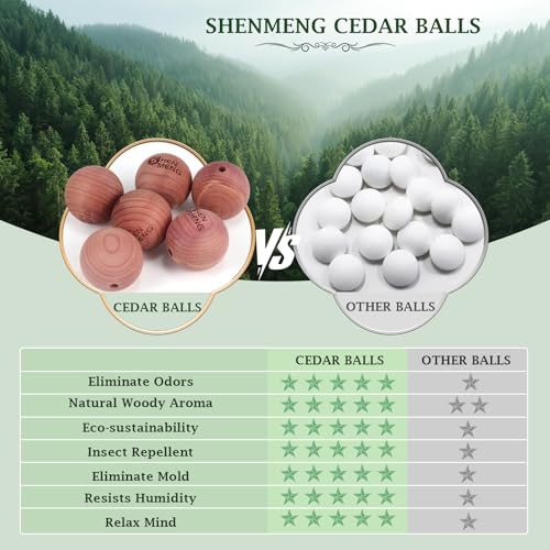Shoe Deodorizer Balls, Sneaker Balls with Natural Woody Scent, 6pcs Odor-Fighting Shoe Freshener Balls, Odor Eliminators for Boots, Gym Bag, Closet, Locker, Hamper, Drawer
