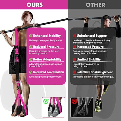 HPYGN Two Foots Pull Up Assistance Bands, Heavy Duty Resistance Band for Pull Up Bar, Adjustable Weight/Size with Fabric Feet/Knee Rest, Bands for Pull Up Assist for Strength Training, Pull Up - color: Rose Red