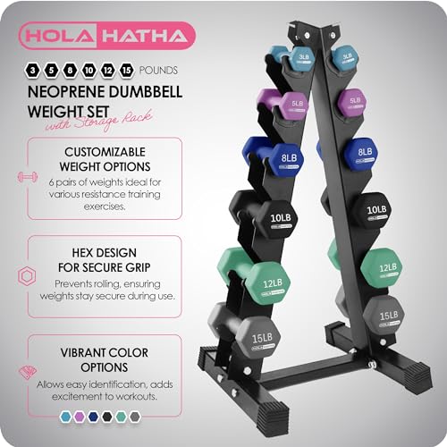 HolaHatha 1, 2 and 3 lb Neoprene Dumbbell Strength Training Weight Set with Rack - color: Blues, size: 106 LB
