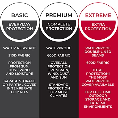 Tough Cover Zero Turn Mower Cover - 600D Marine Grade Fabric, Black, Waterproof & Drawstring Strap, Riding Lawn Mower Cover with UV, Dust, Rain & Snow Protection - color: Premium - Black