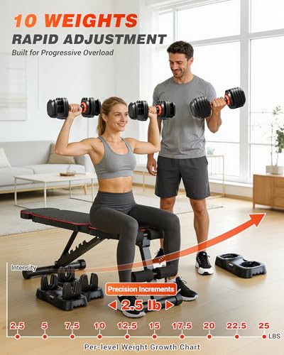 Rendpas Adjustable Dumbbells Set 25/55/80lbs, 10-in-1/16-in-1 Free Weights Set, 1-Second Quick Adjust,Space-Saving Home Gym Strength Training for Men Women - size: 25LBS Pair-10 Weights