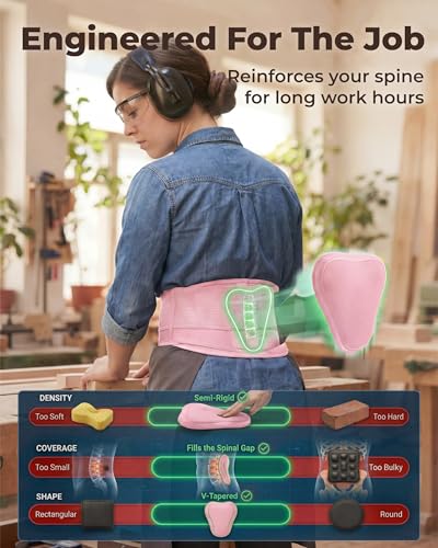 Sparthos Back Brace for Women & Men, Sciatica, Lower Back Pain - Pink-XS - color: Flamingo Pink, size: X-Small (Pack of 1)