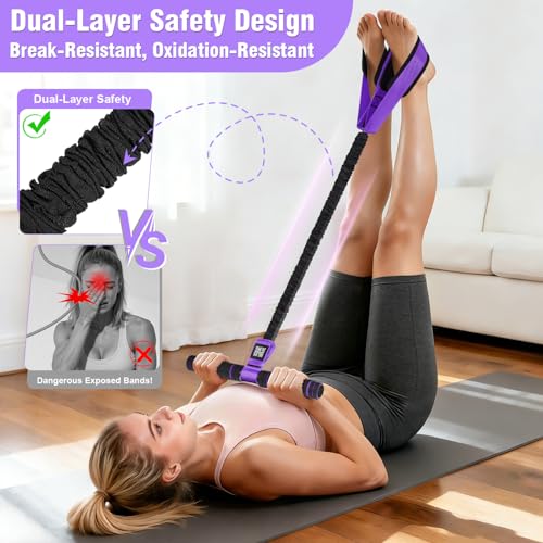 Upgraded Pedal Resistance Band with Handles, Multifunction Foot Pedal Resistance Bands for Abdomen,Waist,Arm, Core/ABS,Leg Workout at Home - Physical Therapy,Stretching,Strength Equipment - color: Purple