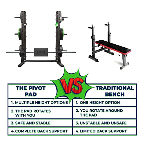 ABMAT Pivot pad