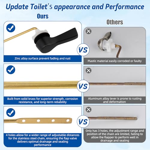 Hibbent Universal Front Mount Metal Toilet Handle Replacement Kit, Brass Toilet Tank Flush Lever with Stainless Steel Adjustable Flapper Chains for Most Toilets, Matte Black - color: Matte Black, style: Front Mount