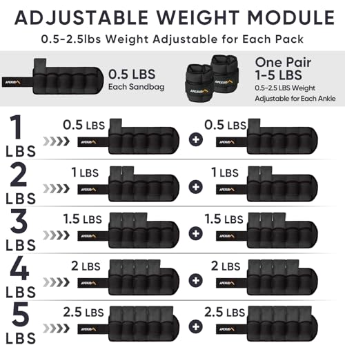 APEXUP Adjustable Ankle Weights for Women and Men, Modularized Leg Weight Straps for Yoga, Walking, Running, Aerobics, Gym, Physical Therapy - color: Black, size: 2.5 lbs x2