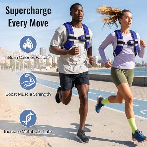 Zeerun Weighted Vest, 6lb/8lb/10lb/12lb/15lb/18lb/20lb/24lb/30lb for Men Women, Reflective Stripe Adjustable Buckle, Comfortable Durable Rucking Vest for Walking Running Strength Training - color: Blue, size: 6 Lb