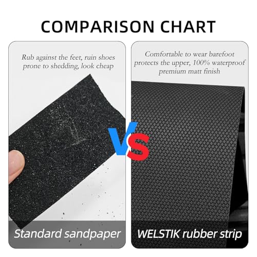 WELSTIK Rubber Grip Tape, Ultra Strong Sweat Absorbent Anti Slip Tape with Textured Adhesive for DIY Tools & Gadgets (Black, 6In x 16.4Ft) - size: 6inch*16.4ft