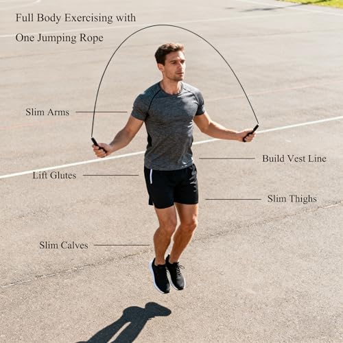 LANGETUKEE Speed Jump Rope - Professional Aluminum Alloy Skipping Rope with 360° Bearings - Adjustable 4mm Steel Cable for Double Unders, Boxing, MMA, HIIT & Cardio Training - Anti-Slip Grip - color: Black2