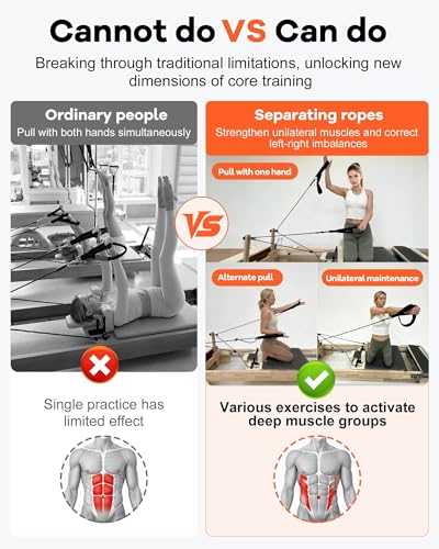 Pilates Reformer Straps with Rope Divider – 2 PCS Unilateral Training Kit, Correct Muscle Imbalance, Independent Arm Movement, Upgrade Split Rope System for Home Studio Workouts - size: 4M+1.2M