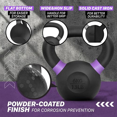 Yes4All Powder Coated Kettlebell, Cast Iron Core Kettlebells with Non-Slip Handle & Flat Bottom for Conditioning, Heavy Duty for Strength Training, 9lb to 71lb - Single & Pair - color: Purple, style: A. Single