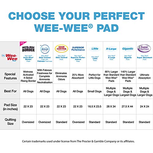 Four Paws Wee-Wee Superior Performance Unscented Pee Pads for Dogs & Puppies, Quilted Leak-Proof Dog Housebreaking Potty Training Floor Protection, 22" x 23", 14 Count - size: 14 Count