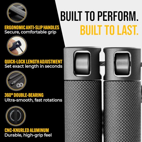 GODROP Jump Rope - Adjustable Speed Jump Rope - 2x Steel Coated Ropes, Carrying Case - Aluminum Anti Slip Handles with Double Ball Bearings for Double Unders, CrossFit, Boxing & Home Workout for Men & Women - color: Black
