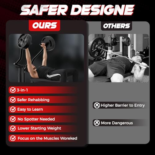 Chest Press Machine, 2"*2" Chest Workout Equipment with Independent Converging Arms Adjustable Incline Bench for Chest & Arms, AB Workouts, Shoulder - color: Black