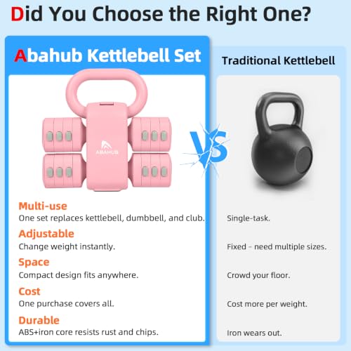 Abahub 2 in 1 Kettlebell & Dumbbell Set for Home Gym, Adjustable Weights Dumbbell Set with Kettlebell Grip Converter, Full Body Workout Kettlebell Set of 2 for Men Women - color: Pink
