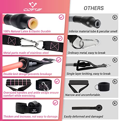 Resistance Bands with Handles for Women, 5 Level Exercise Bands Workout Bands for Physical Therapy, Yoga, Pilates, Door Anchor, Storage Pouch - color: Pink