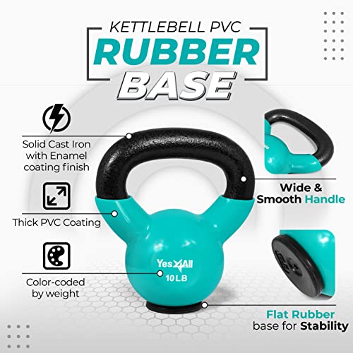 Yes4All Kettlebells Rubber Base, Kettlebell Set for Women, Strength Training Kettlebells Weights (10-65 lbs) - color: B. 10LB - Mint