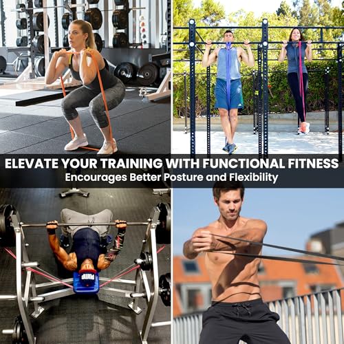 Rubberbanditz Rounded Edge Resistance Band | Compact and Light Weight Exercise Bands | Suitable for All Fitness Levels Users| Travel Friendly Resistance Bands for Working Out - color: Red