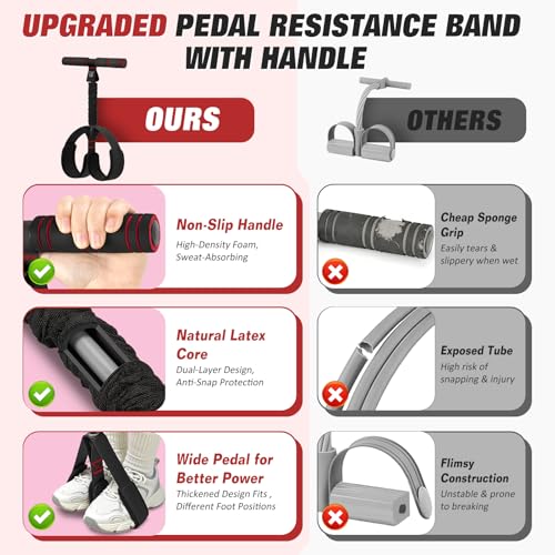 Upgraded Pedal Resistance Band with Handles, Foot Pedal Resistance Bands for Women, Core Abs Leg Training, Exercise Bands for Full Body Workout Fitness, Home Gym Equipment, Pilates & Physical Therapy - color: Black