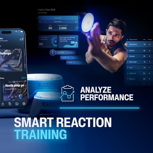 BlazePod Reaction Training Kit Smart Pods for Speed, Agility & Cognitive Drills - Pro-Level Training for Athletes, Trainers, Therapists & Coaches - App Access Included (4 Pods) - color: 4 Pods | Starter Bundle