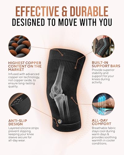 TheraCopper Copper Knee Brace for Men & Women (2 Pack) — Non-Slip Compression Copper Knee Sleeve for Arthritis, Knees Pain Relief, Swelling, Anti inflammatory and Recovery Support (Large) - size: Large