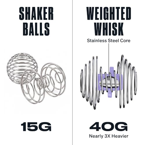 Hydra Cup ShakerShark - 2 Pack 28 oz Protein Shaker Bottles for Protein Mixes with 2x Weighted Wire Whisks, Leak Proof Shaker Cups for Protein Shakes and Pre Workout, (Pink/Purple) - color: Pink/Purple