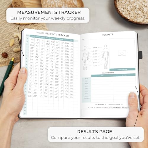 Clever Fox Food Journal - Daily Food Diary, Meal Planner to Track Calories & Nutrients, Weight Tracker Notebook, A5 (Black) - color: Black, size: A5 (5.8'' x 8.3'')